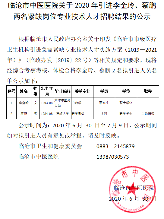 臨滄市中醫(yī)醫(yī)院關(guān)于2020年引進(jìn)李金玲、蔡鵬兩名緊缺崗位專業(yè)